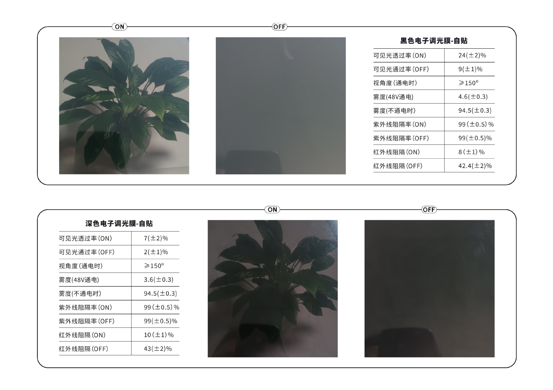Mazda CX-5 electronic dimming film, Mazda car window glass upgrade to DLC color-changing film, instantly transforms into privacy film