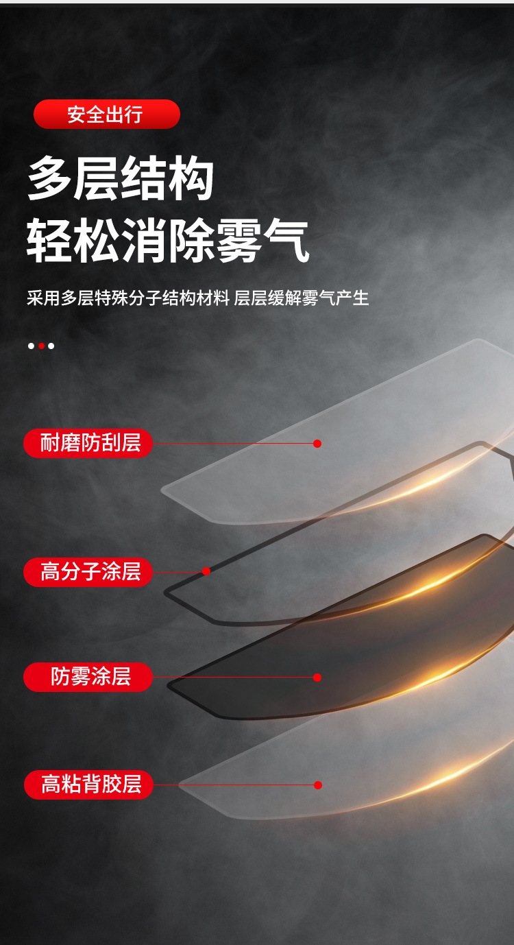 Helmet Sun Protection Film, Anti-Uv Film, Anti-Fog Film for Lenses, Sunshade Film for Electric Vehicle Full Helmet and Half Helmet