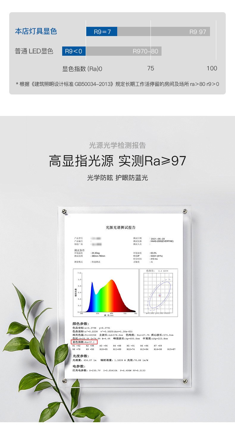 全光谱客厅灯吸顶灯2023新款北欧简约现代主卧室中山灯具全屋组合详情9