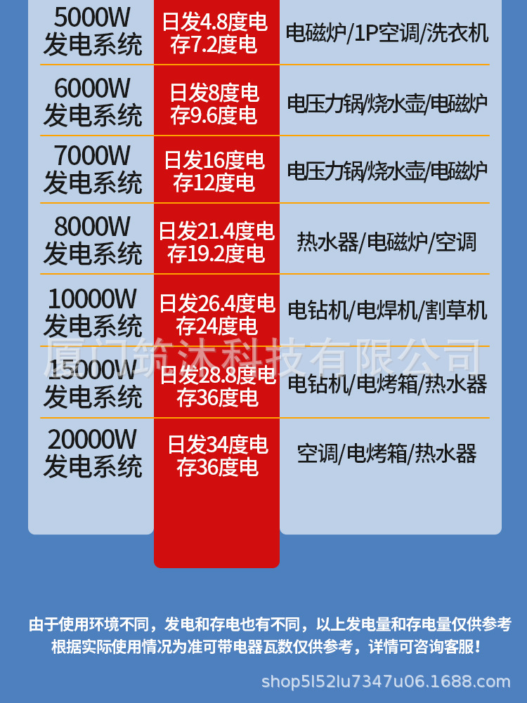 新增SKU_07.jpg