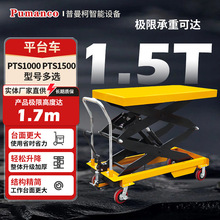 �ք�ƽ̨܇�����������}��Һ���քӰ��\ƽ̨����܇��y���\ƽ̨܇