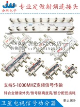 电视信号F头一进多出功分器通讯天线机顶盒分配器分支器分麦太保