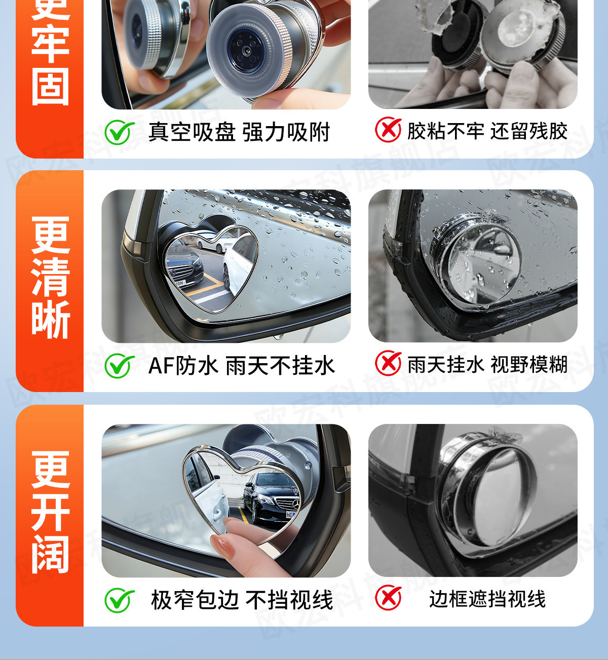 Car Reversing Small Round Mirror, High-Definition Reflective Blind Spot Mirror, Rearview Mirror Auxiliary Mirror, 360-Degree Blind Spot Device, Suction Cup Type