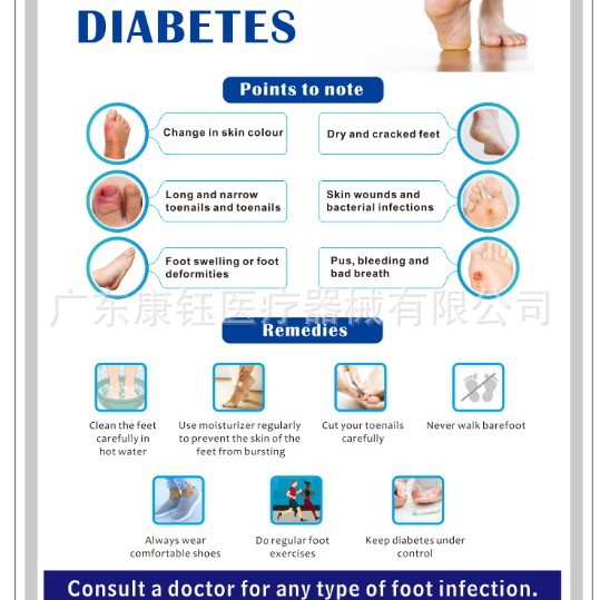 Perawatan Kaki untuk Diabetes 32