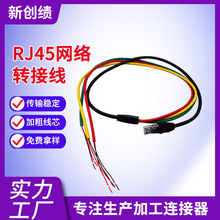 RJ45һ�����W�j�D�Ӿ� �W�����L�����ξ� ����W����X���S��