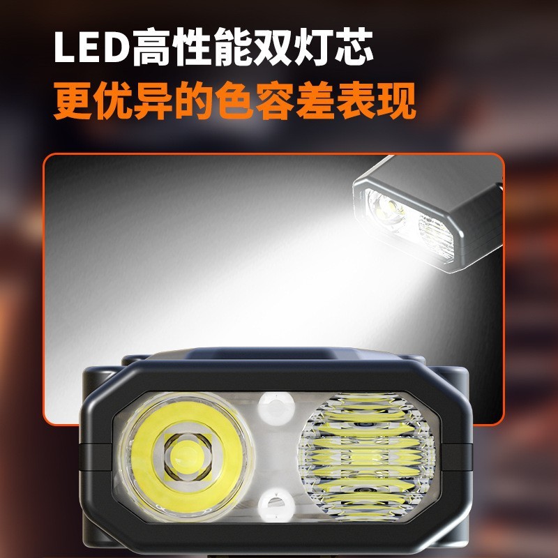 国境を越えた新製品戦術懐中電灯クリップ付き三光源強光防身ミニ超薄型ポータブル屋外懐中電灯|undefined