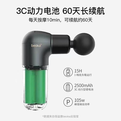 Beoka HL2 Intelligent Brushless Muscle Relaxation Mini Portable Fascial Gun Quick Release, Large Volume and Advantages