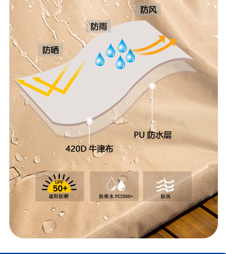 Outdoor Shower Tent Waterproof Portable Single-Person Thickened Warm Foldable Camping Car-Side Shower Tent