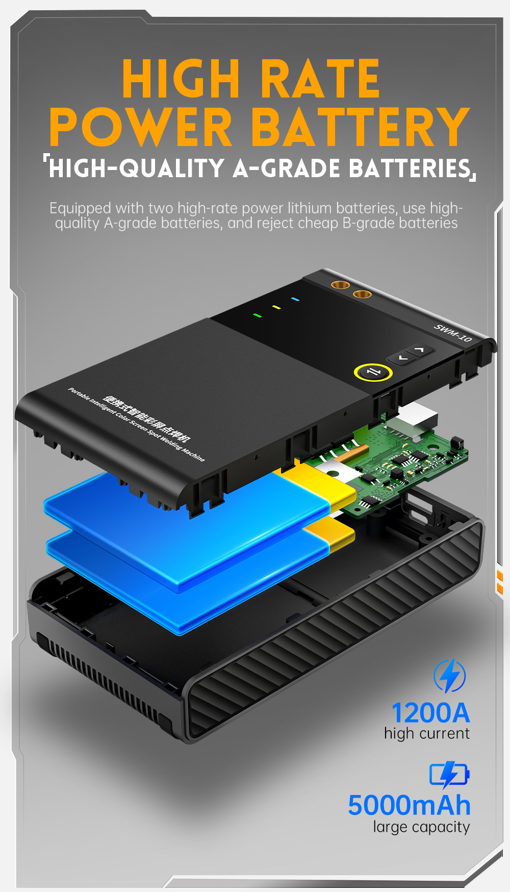 FNIRSI 1200A Tragbares Punktschweißgerät, Dual Pulse 4 Gänge einstellbar, für 0,1–0,25 mm Nickel/Stahlband und 18650-Akku, 5000 mAh – Detail 13