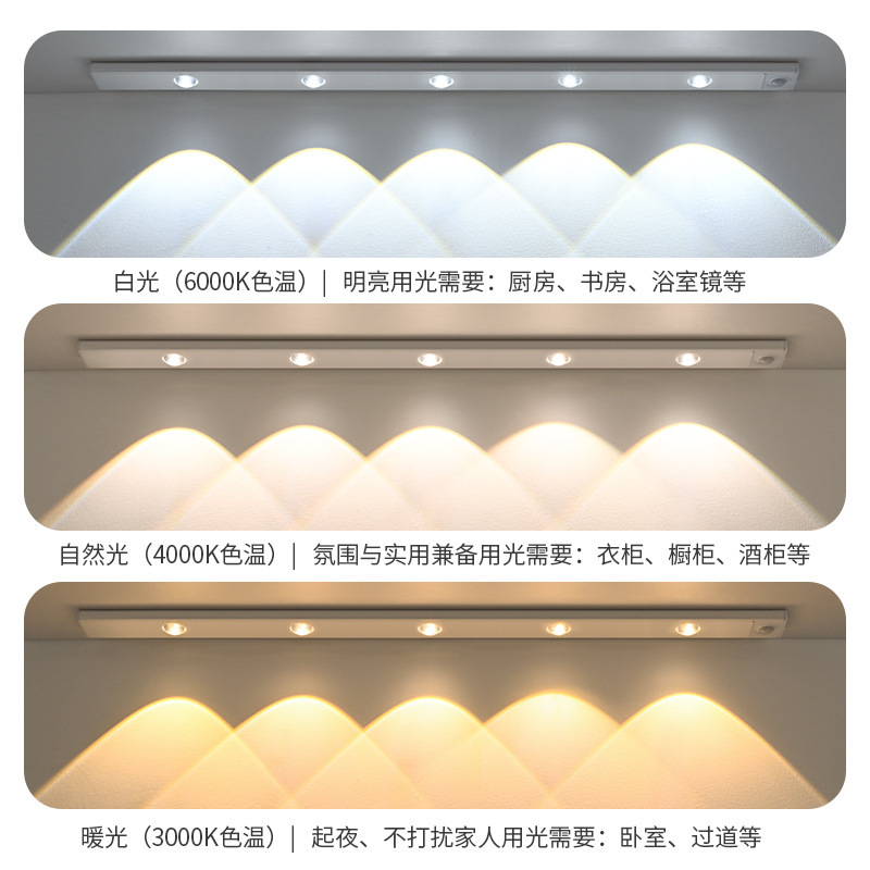 超薄型スマート LED 人体センサーライト充電式自己粘着丘キャットアイライトワインキャビネットキャビネットワードローブライトストリップ|undefined