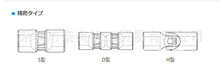 �ձ�Miyoshi�����f��S-20/D-14�h�r