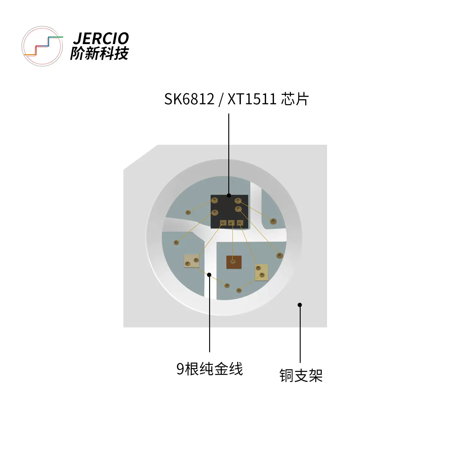 XT1511-2427RGB贴片全彩灯珠 5V内置IC灯珠幻彩可编程LED