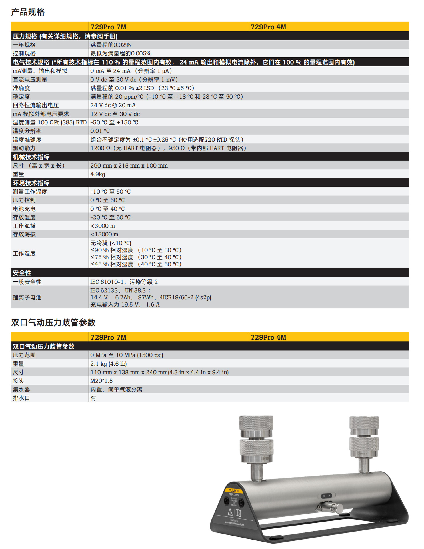 Fluke 729Pro自动压力校验仪_02.png