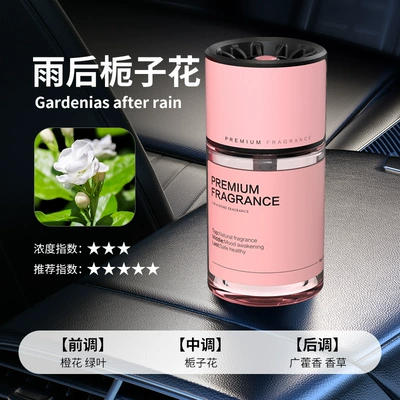 Car Perfume Aromatherapy – Men's Premium Sense Perfume - gardenia-after-rain