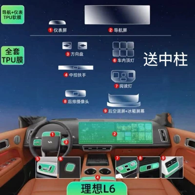 TPU film, car decoration accessories, modification — Car interior film - full-interior-set
