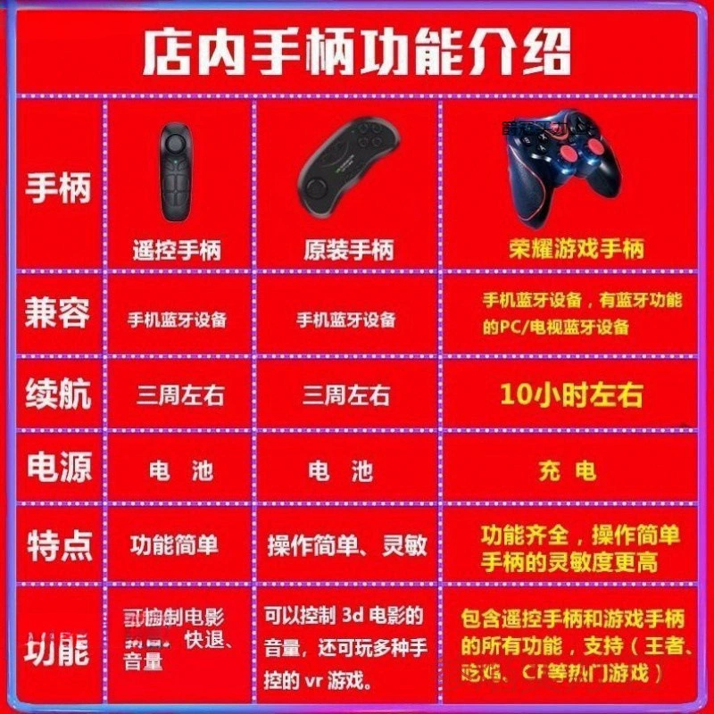 Очки все-в-одном виртуальная реальность панорамные глаза для игр мобильный телефон умные очки Bluetooth глаза
