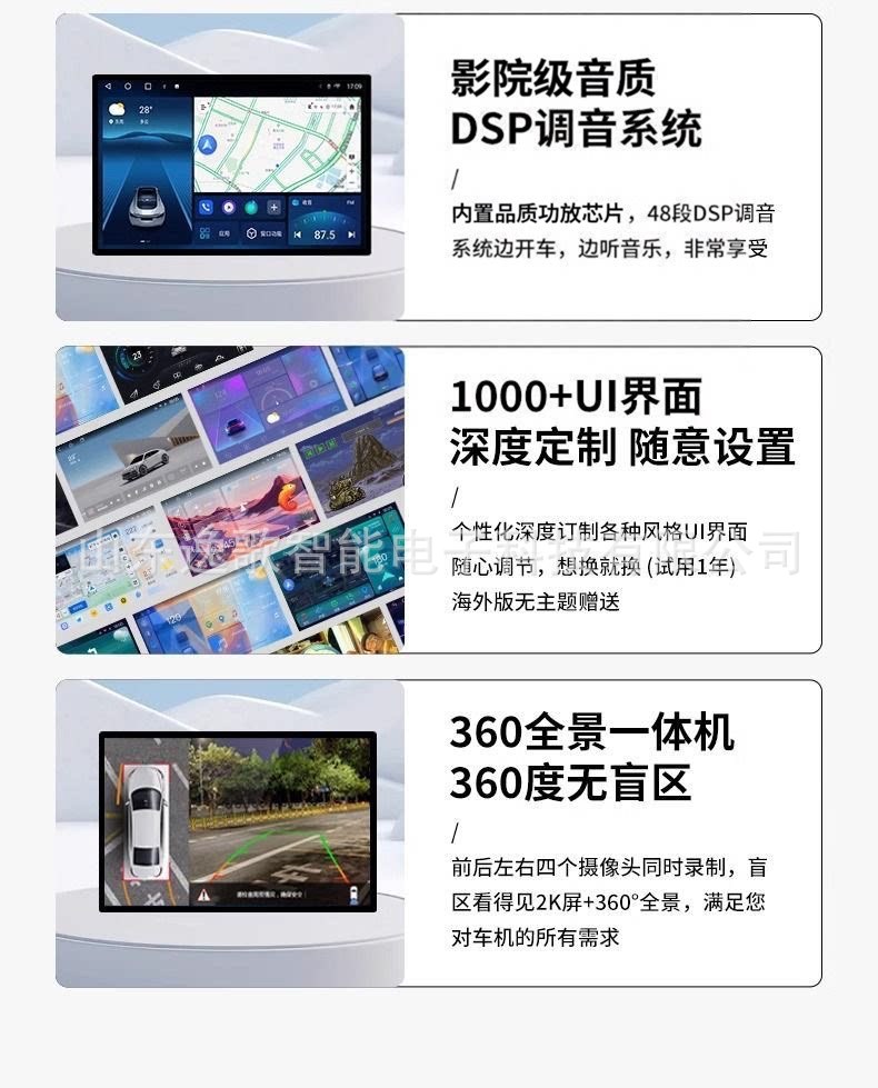 Universal car navigation system with large screen 11.5inch Android screen 360-degree panoramic all-in-one device