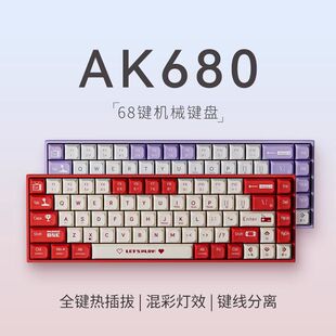 �ھ�AK680�Cе�I�P�Α��о�����С���I�P�o���pģ���S�t�S68�I