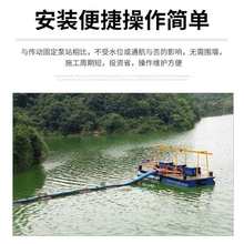 ȡˮô]վͲʽģKFվˮλrȡˮO