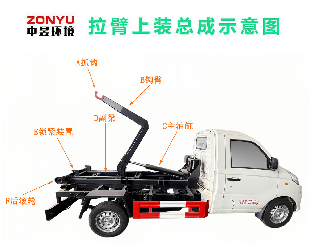 JAC Kaida New Energy Garbage Truck with detachable cargo bed, pure electric vehicle manufacturer