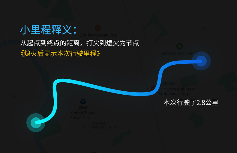 Vehicle-Mounted Hud Head-Up Display Car Universal Obd Lcd Instrument Gps Super-Speed Alarm Speed Flat View Instrument G1