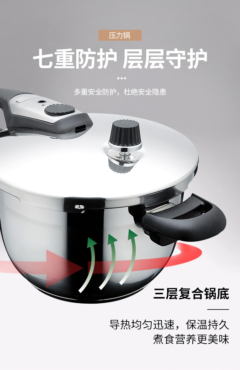 尚厨压力锅详情确版_04.jpg