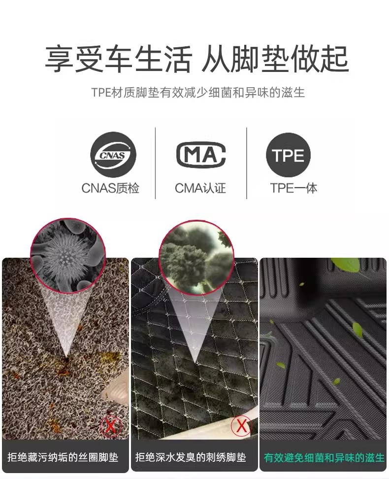 Honda Freed Right-Hand Drive Tpe Floor Mats Gt Series Gt6Gt7Gt8 Suitable for Car Mats Waterproof Floor Mats Wear-Resistant and Non-Slip