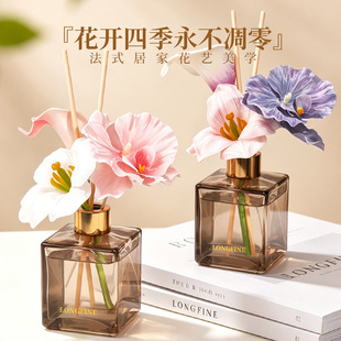 200ML��ƿ��ʽ��ˇ��޹�����ٗl��޹�U�����ҿ͏dins��޹�[���羳