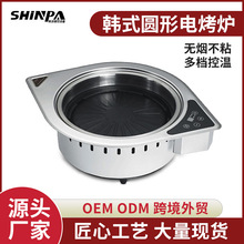 �nʽ늿��t����t��偼t�⾀�o���๦�ܟ����t������Ʒ�Ԅӿ���C