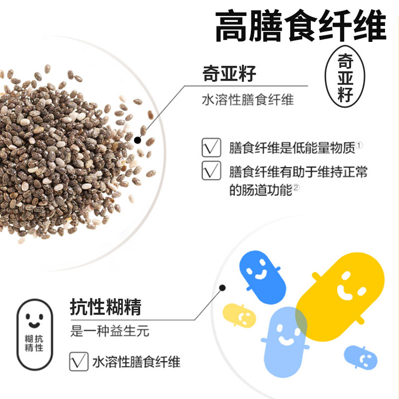 雀蜂满感饱Food奶昔膳食纤维谷物营养蛋白奶昔轻食控卡饱腹代餐粉|undefined