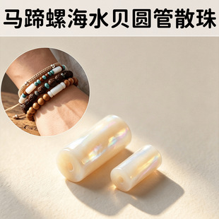 ����Ȼ�R���_��ˮؐ�A��ɢ���������diy���ִ������Ʒ���
