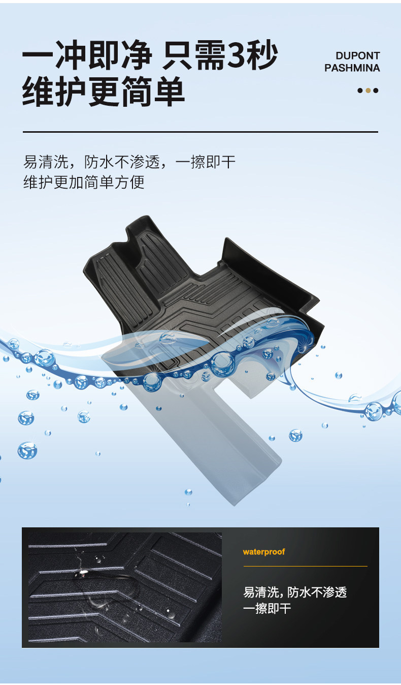 Special ZEEKR 8X full-coverage 26-model hybrid modified 6-seater max TPE car floor mats with threshold protection