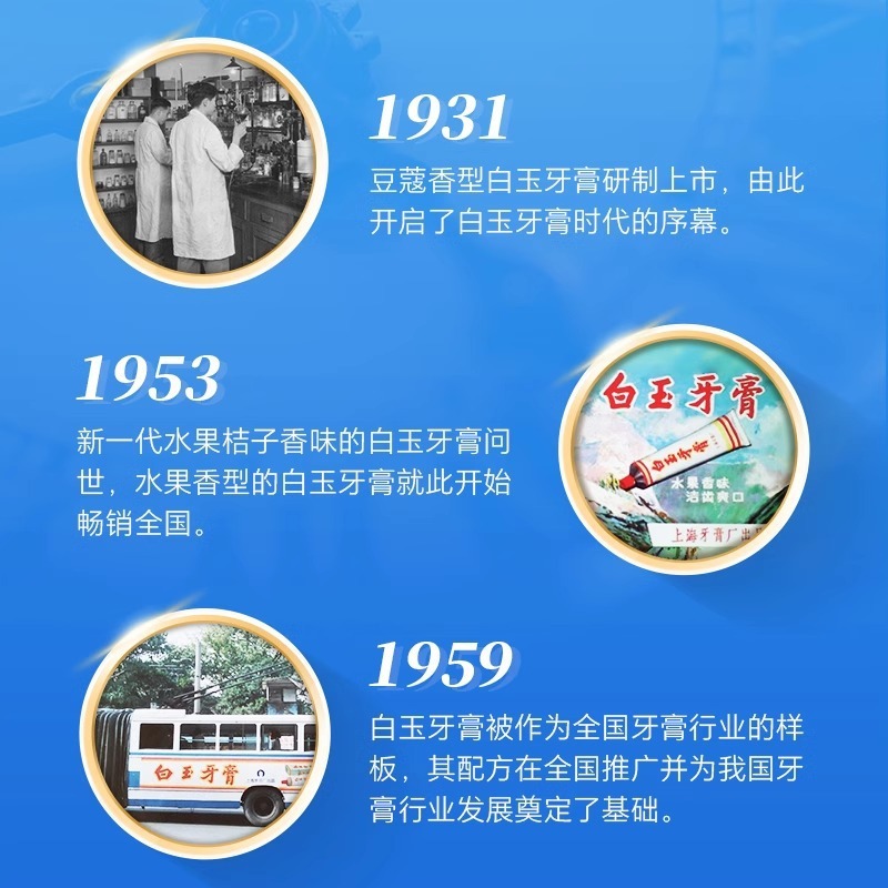 上海白玉牙膏牙刷杯子老牌薄荷香洁白国货牙齿清新口气家庭装90克|undefined