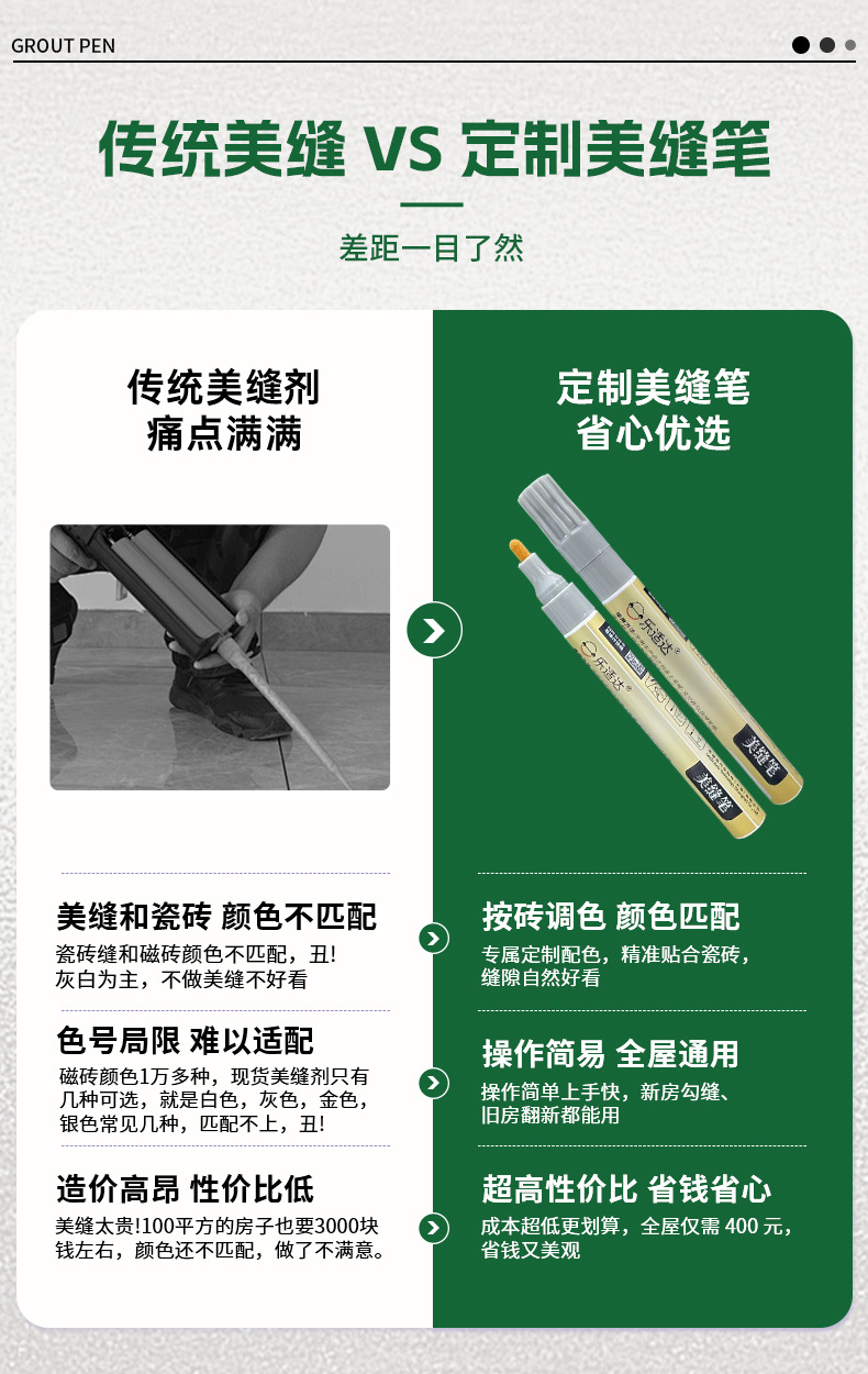 Seam Repair Pen for Tiles, Specialized Color-Changing Seam Sealant, Construction Tool, Gap Color Correction Pen, Quick-Drying Furniture Touch-Up Pen