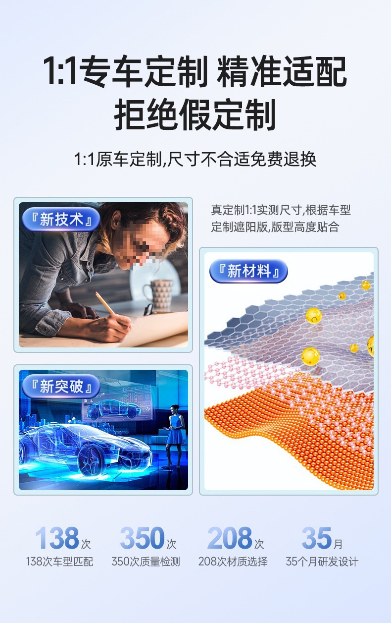 Suitable for Tesla Model-Y/Model-3 Graphene Sunroof Sun Protection and Heat Insulation Sunshade Roof Canopy