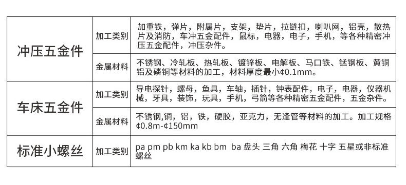 O1CN01nyaaiz1DIte0FLzg1_!!945500194-0-cib.jpg?__r__=1673511884562