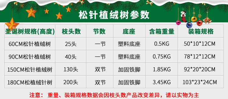 植絨樹 (2)
