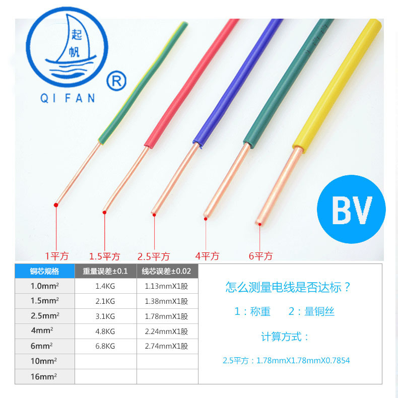 上海起帆bv銅線電線1.5/2.5/4平方銅芯国標電線単股硬線電子ケーブル|undefined