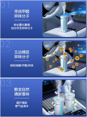 Hava təmizləyiciləri – Qìchē Car Humidifier