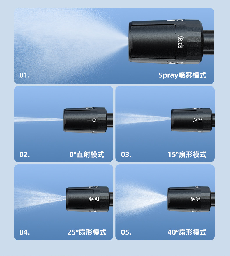 Cross-Border Household Wireless Car Washing Machine, New Three-In-One High-Pressure Water Gun, High-Power Rechargeable Lithium Battery Car Washing Machine