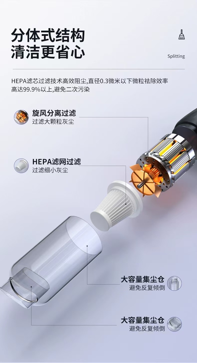 Wireless car vacuum cleaner blowing suction integrated vacuum cleaner high power large suction car home dual-use live e-commerce
