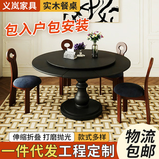 ��ʽ�͹���s׃�ΈA��2025�¿�С���́����L�A�Ό�ľ��̨���D�P