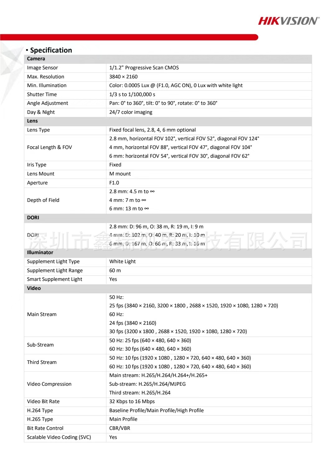 DS-2CD2T87G2-LSU-SL  规格2.jpg