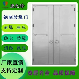 防火设备;防爆门;平开门