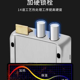 �T�i����ͨ�����i����ʽ���I���T�F�T���bľ�T�r�岻�P�ţ�^�¿�