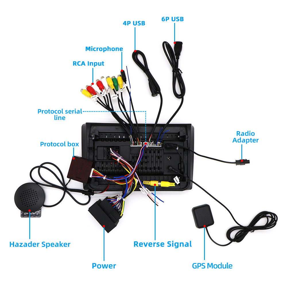 Transfronterizo para 19-23 Dodge Ram Car Android Gran pantalla Bluetooth GPS reproductor carplay