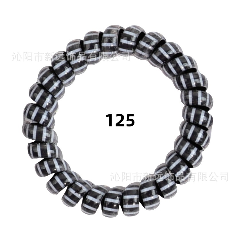 125
