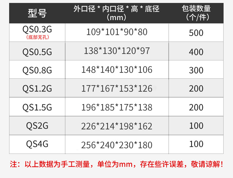 O1CN01LHdiuQ1vVZl755Ftx_!!2508