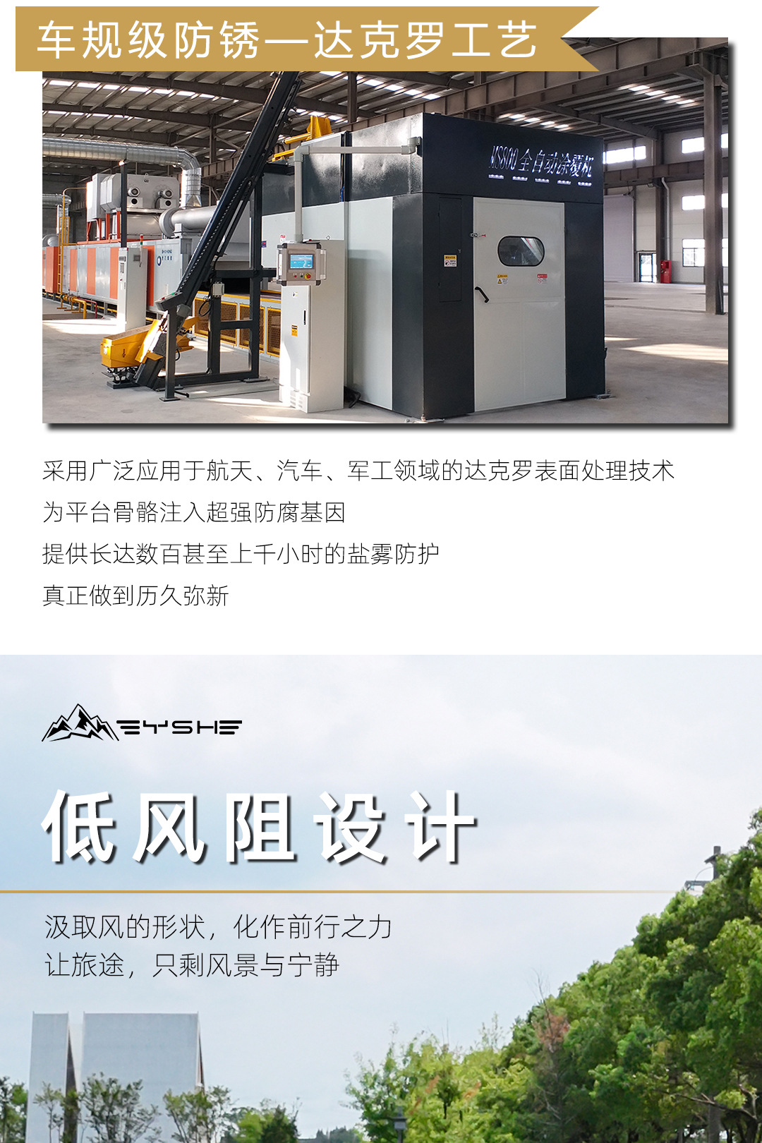 Suitable for Haval Raptor Roof Rack Modification Expansion Platform Luggage Crossbar Canopy Ladder School Bag