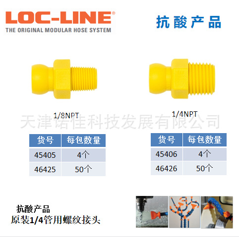原装LOC-LINE1/4管用"抗酸螺纹接头1/8NPT 1/4NPT 45405 45406